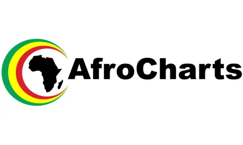 AfroCharts logo